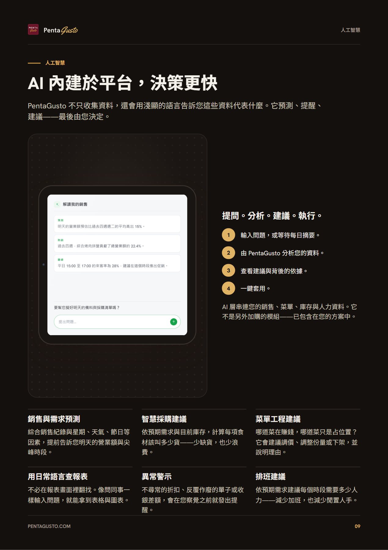 型錄頁面 9