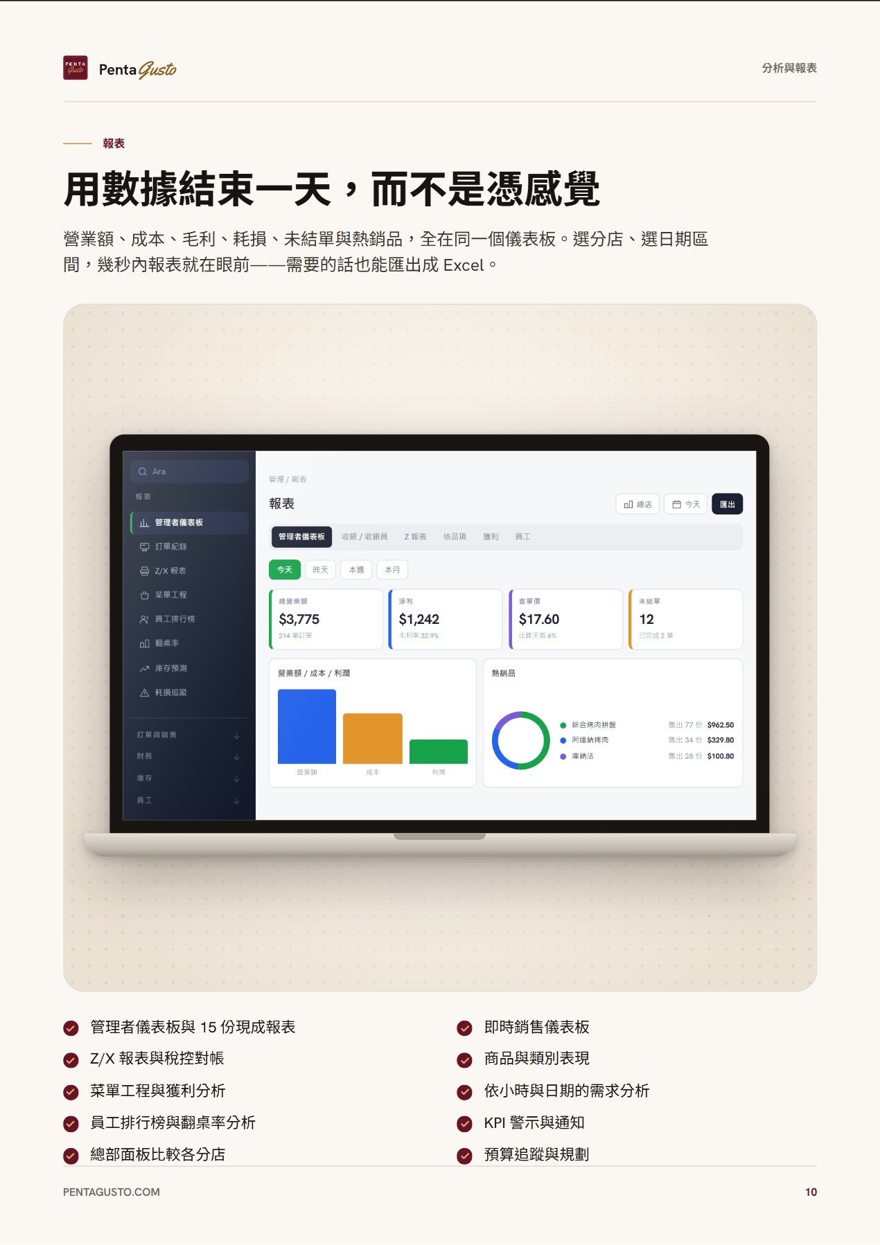 型錄頁面 10