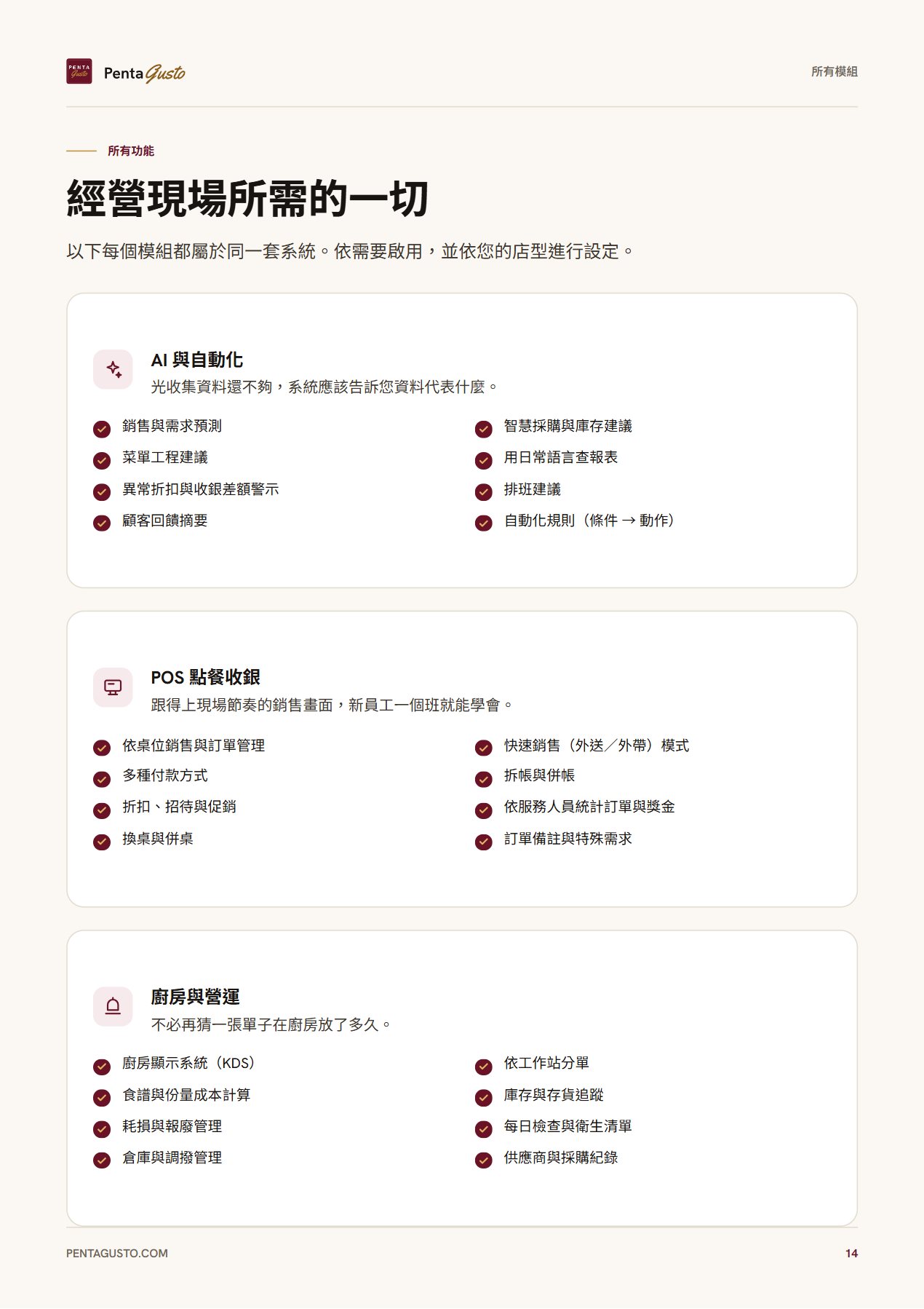 型錄頁面 14