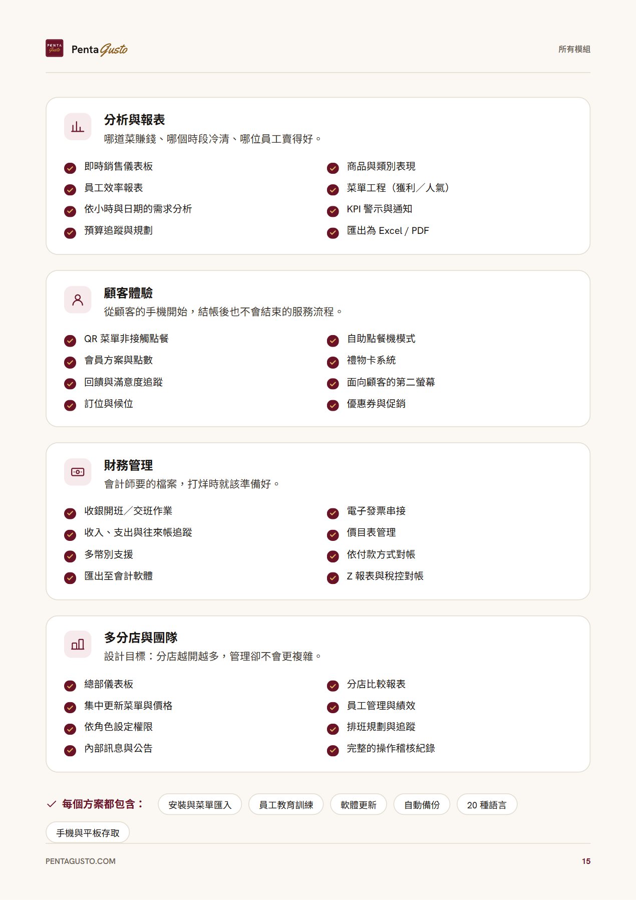 型錄頁面 15