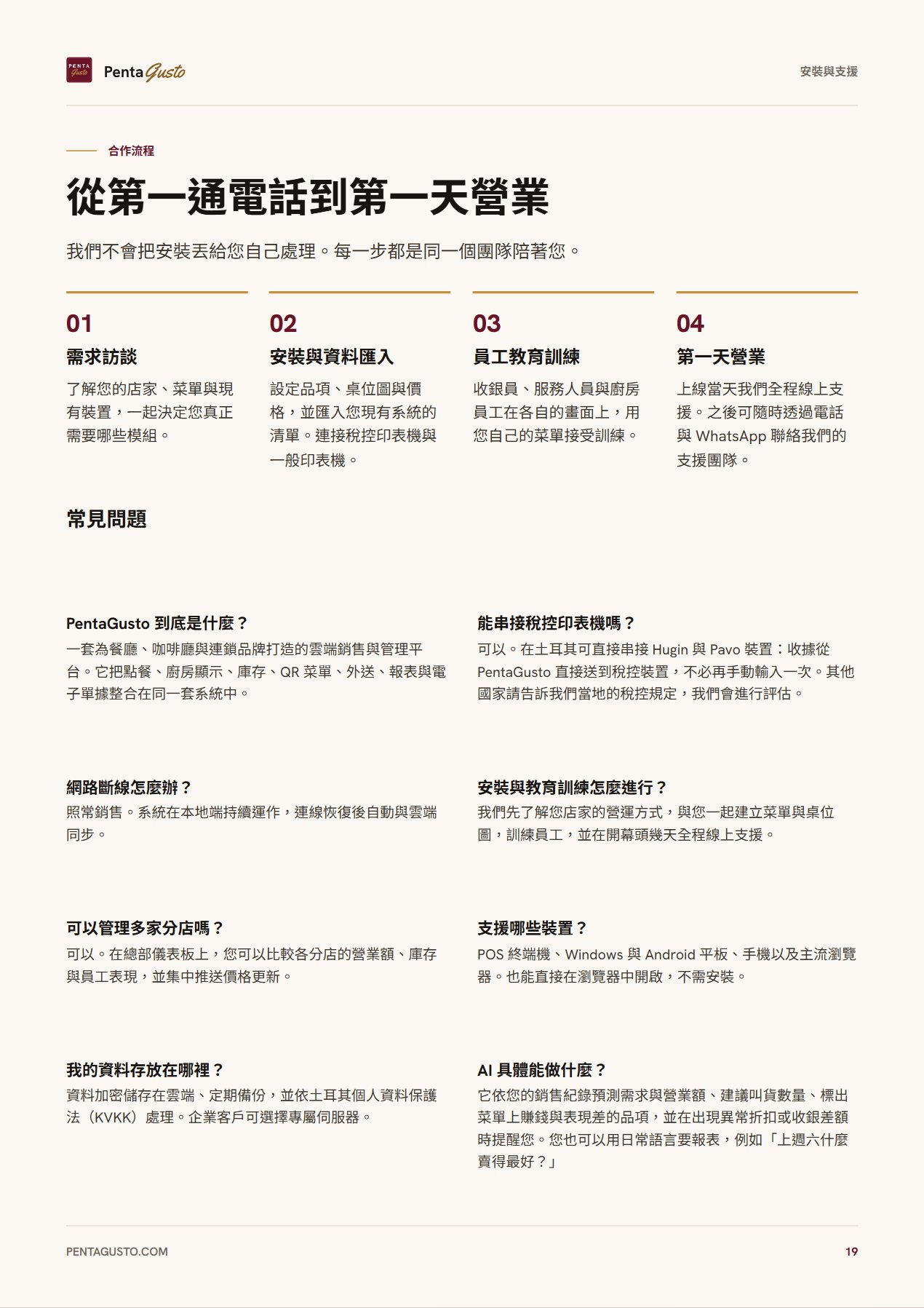 型錄頁面 19