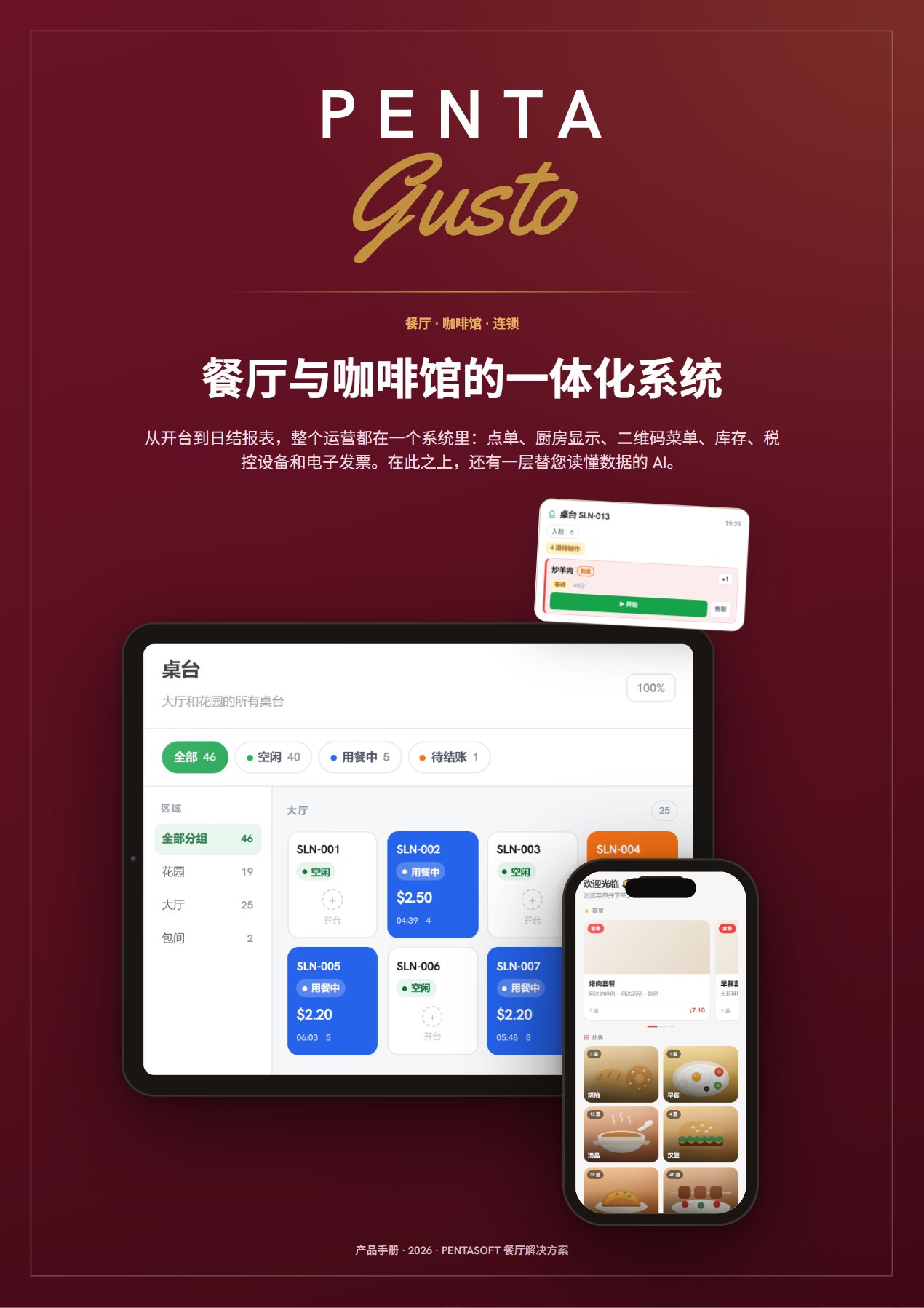手册页面 1