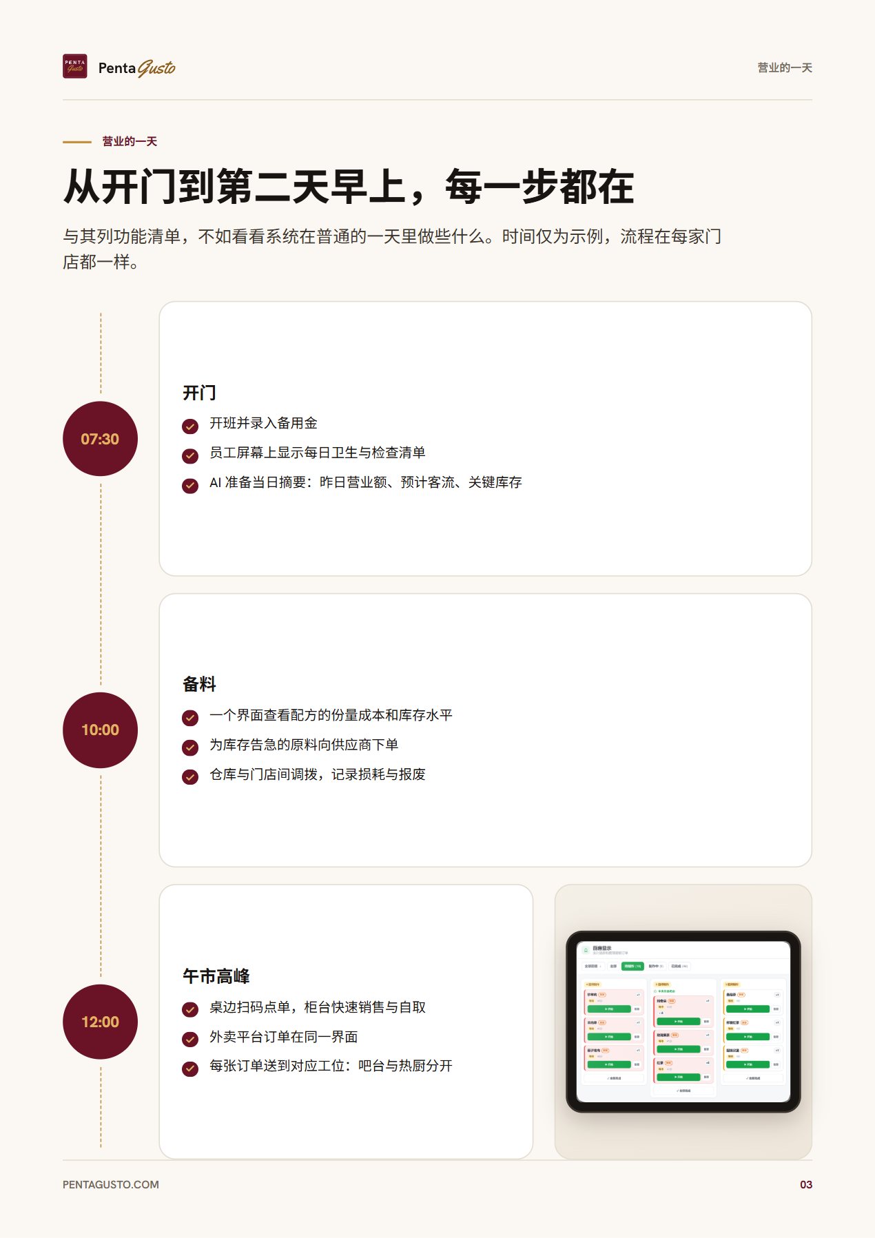 手册页面 3
