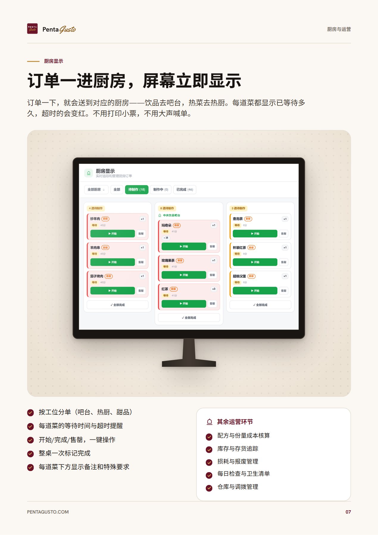 手册页面 7