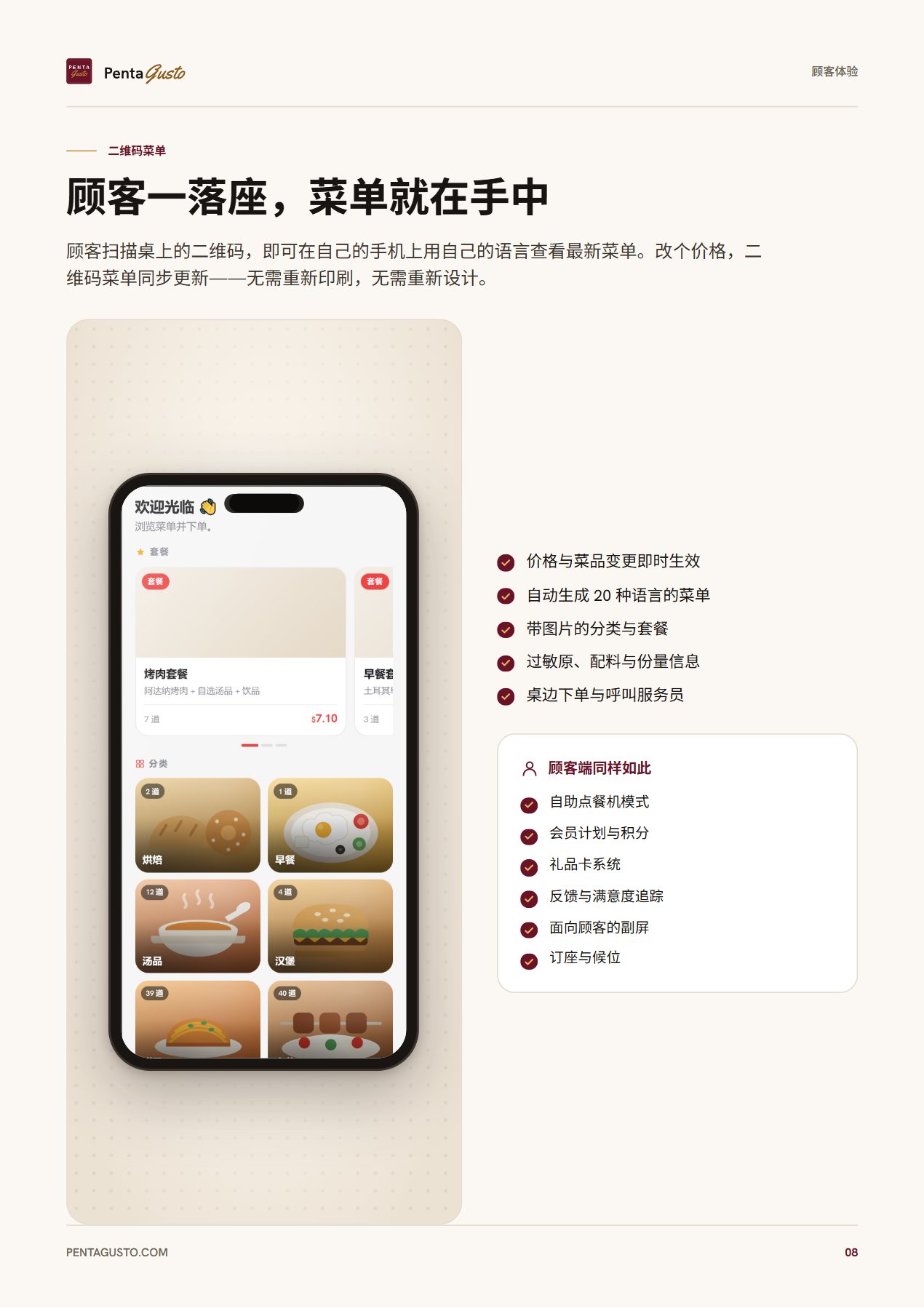 手册页面 8