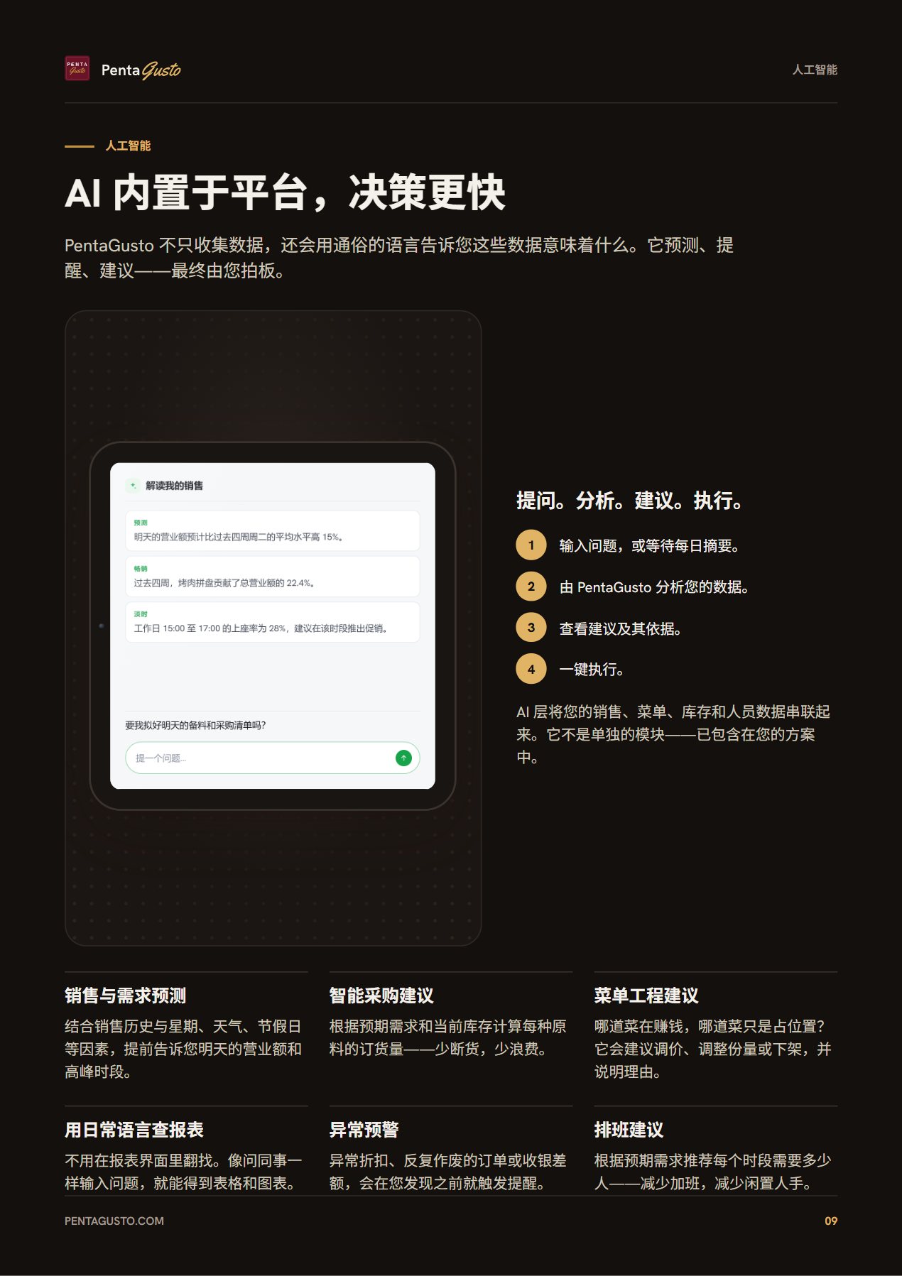 手册页面 9