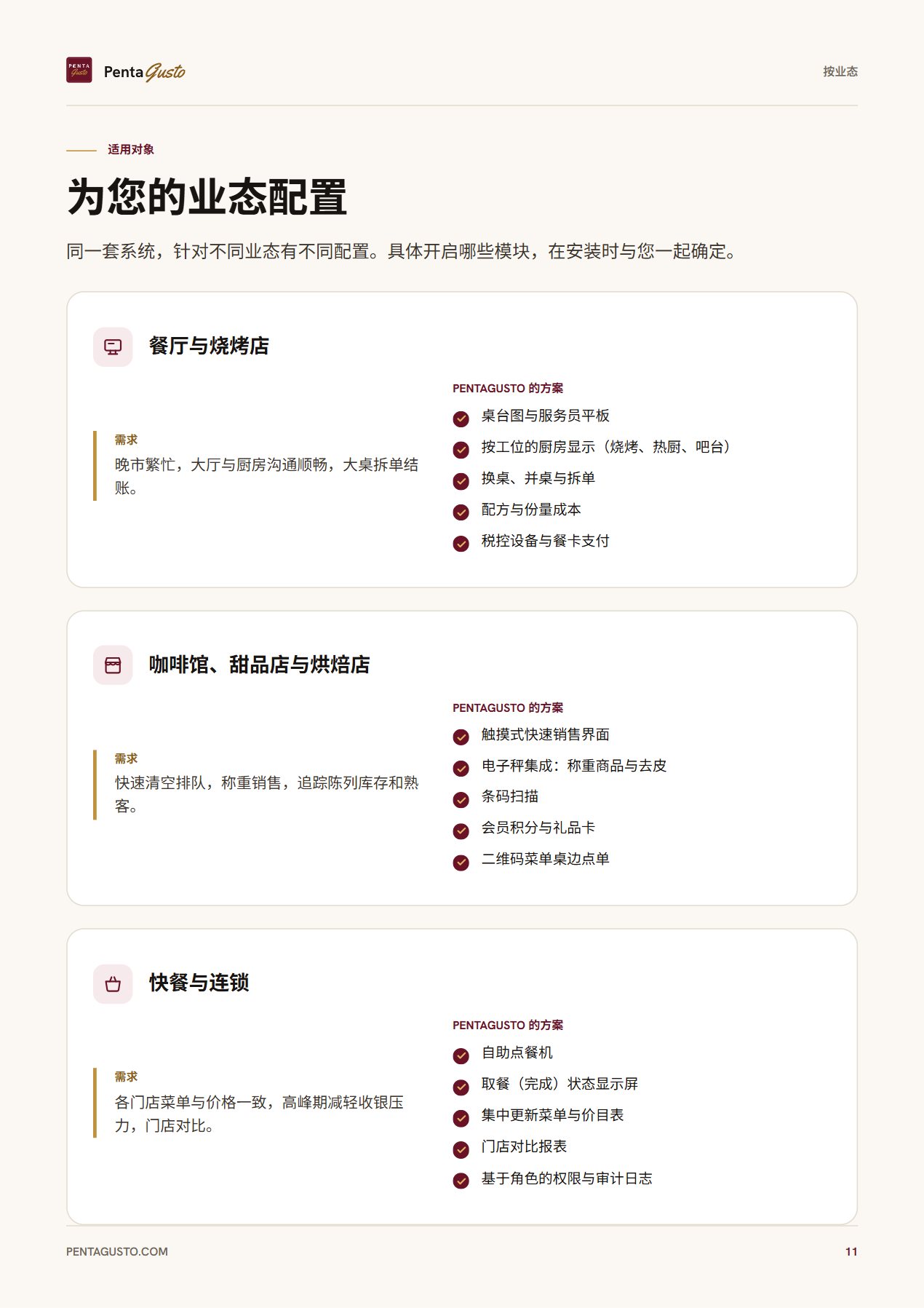 手册页面 11
