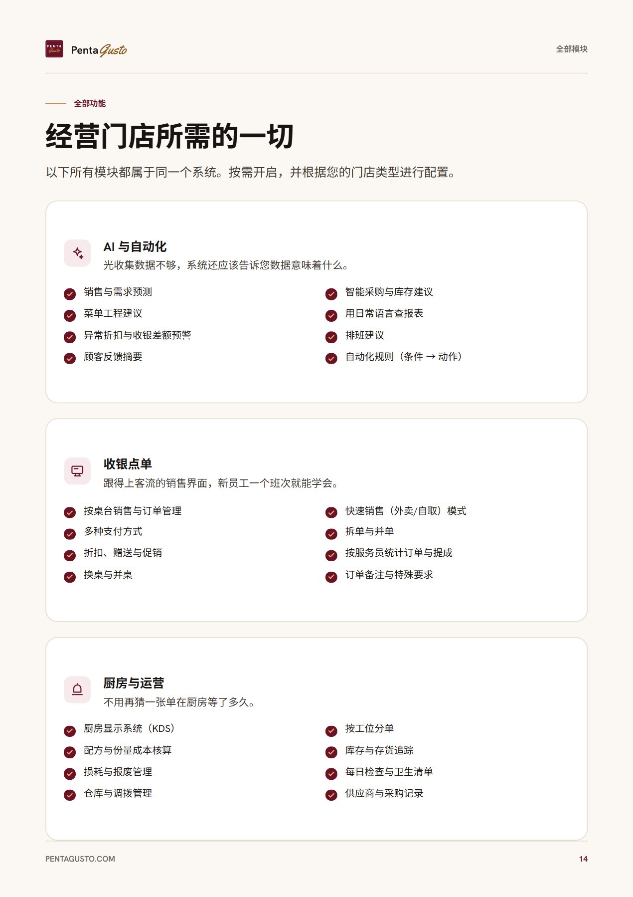 手册页面 14